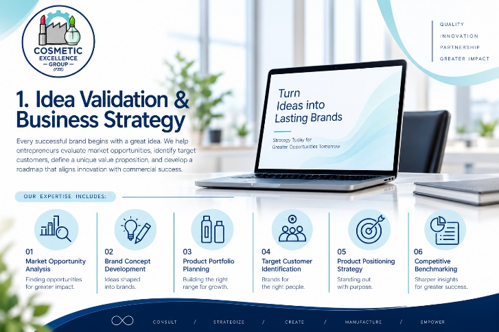 Idea Validation & Business Strategy