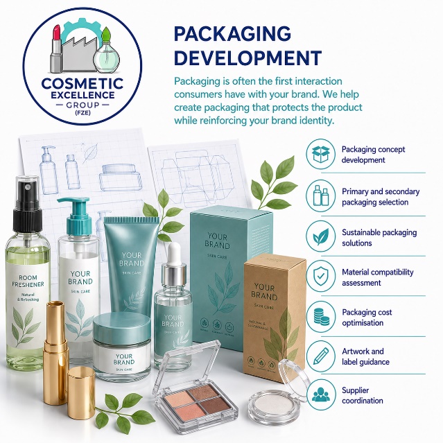 Packaging Development