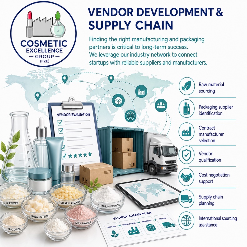 Vendor Development & Supply Chain
